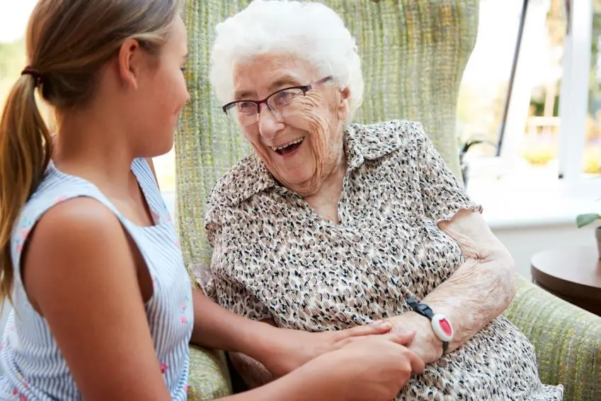 Care Home Price Guide